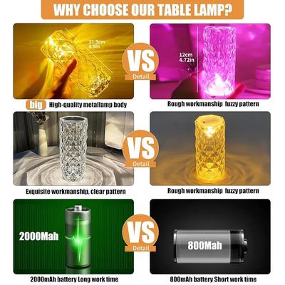 Rechargeable Table Lamp